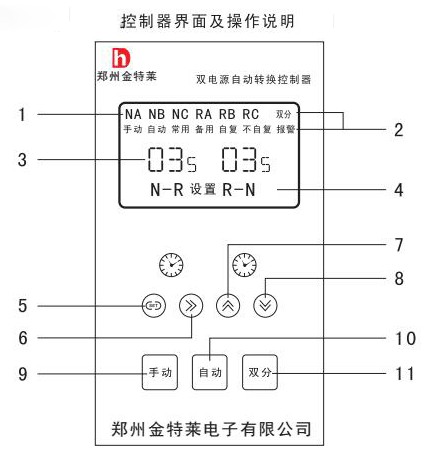 雙電源開關(guān)的控制器界面