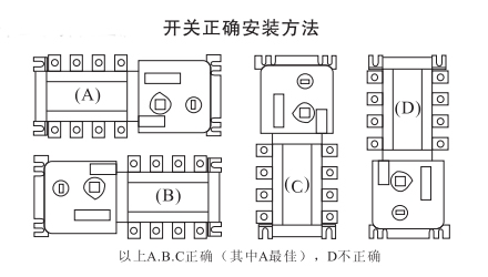 DHMQ-100型雙電源自動(dòng)轉(zhuǎn)換開關(guān)的安裝方法